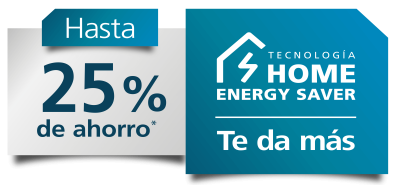 25% mabe